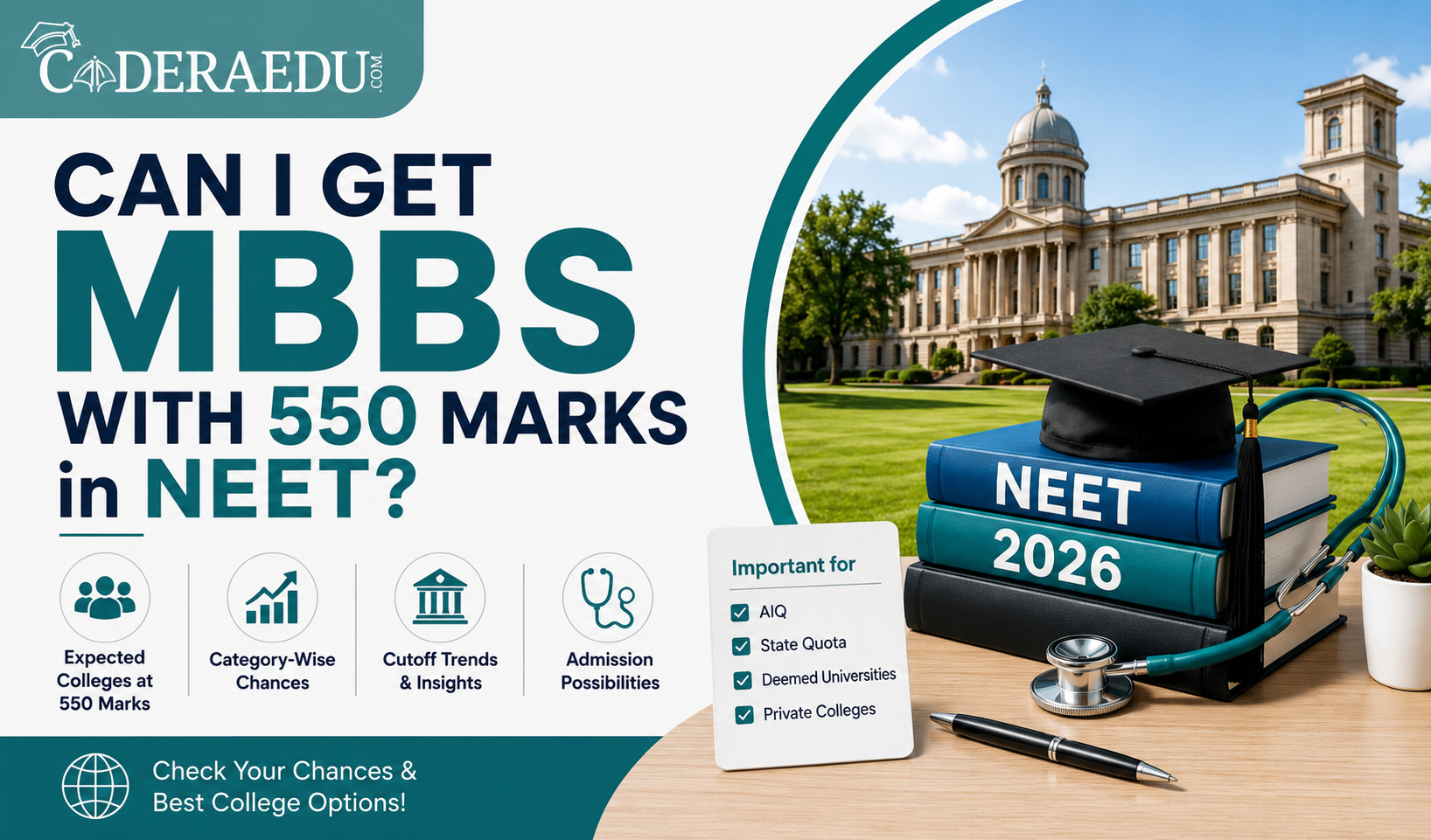 Can I get MBBS with 550 marks in NEET 2026 college options rank