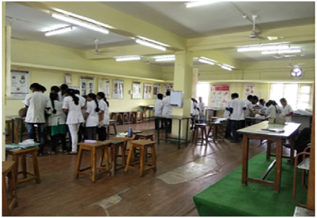 Modern Skill Labs (CBME Curriculum)