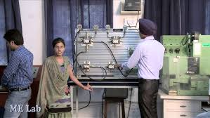 Laboratories