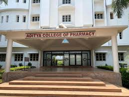 Aditya College of Pharmacy & Science (ACPS), New Delhi