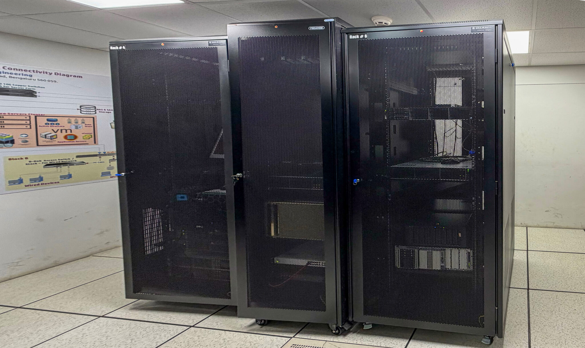 Computing Labs