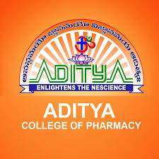 Aditya College of Pharmacy & Science (ACPS), New Delhi