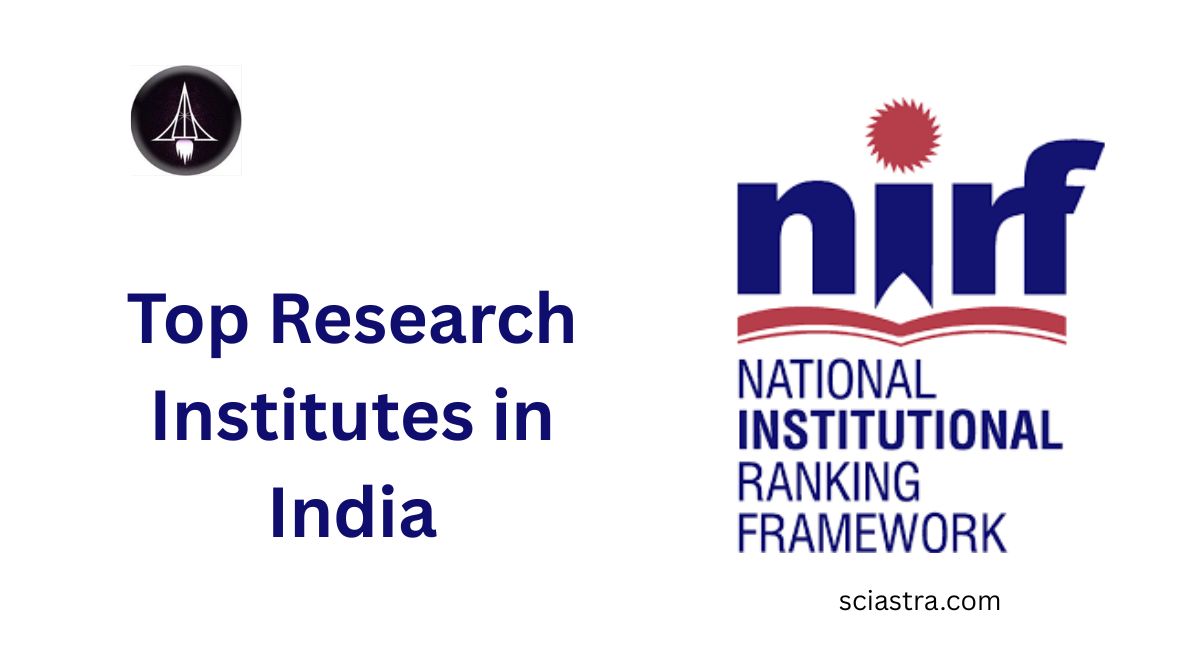 NIRF Research: 24th (with 25,000+ Publications, 300+ Cr Research Funding)